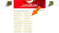 Un error de la Federación 'elimina' al Madrid de la Copa