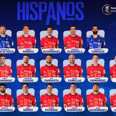 Jordi Ribera apuesta por la vieja guardia para el Preolímpico