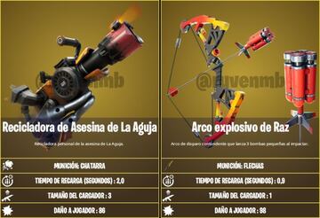 Todas las Armas M&iacute;ticas de la Temporada 6 de Fortnite