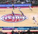 Resumen de Detroit Pistons - Los Angeles Lakers
