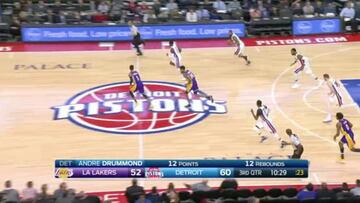 Resumen de Detroit Pistons - Los Angeles Lakers