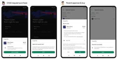 Así es la nueva herramienta de Google que deniega las compras de tus hijos en la Play Store