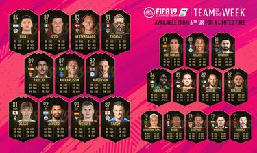 TOTW 45 de FUT 19 con Kun Agüero y Dani Parejo ya disponible