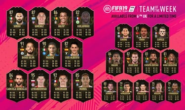 TOTW 44 de FUT 19 con Griezmann y Lewandowski ya disponible