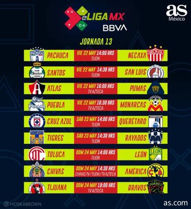 eLiga MX: Fechas y horarios de la jornada 13