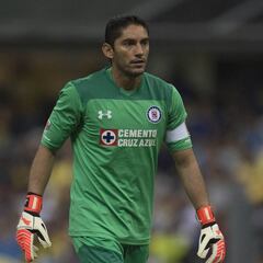 Comisión Disciplinaria investigará a Corona por empujar a camarógrafo