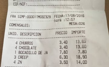 3,40 euros es lo que se paga en La Churrería por un churro.