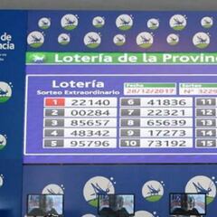 Resultados de la Quiniela Nacional y Provincia hoy; números ganadores | 3 de febrero