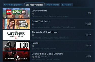 ¿Es Hatred el videojuego más polémico del año?