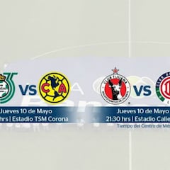 Fechas y horarios de las Semifinales del Clausura 2018