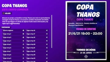 Fecha y horario de la Copa Thanos en Europa