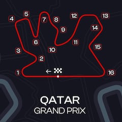 GP de Qatar de F1: Canal TV, a qué hora es, cómo y dónde ver las carreras en Losail en directo online