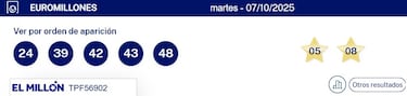 Euromillones: comprobar los resultados del sorteo de hoy, martes 7 de octubre
