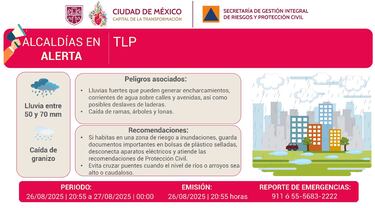 CDMX activa alerta roja por fuertes lluvias hoy 26 de agosto: para qué alcaldías aplica y medidas a seguir