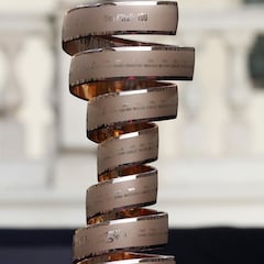 Giro de Italia 2021: etapas, perfiles y recorrido