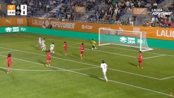 David Sánchez Miralles es la nueva joya del Merengue, el mediapunta se destacó en el torneo LALIGA FC FUTURES, donde la rompió y desde ya hablan de lo que puede llegar a ser en el futuro.