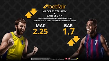 Maccabi Tel Aviv vs. Barça Basket: horario, dónde ver, pronósticos, y clasificación