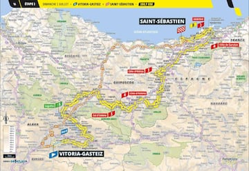 Mapa de la segunda etapa del Tour de Francia entre Vitoria-Gasteiz y Donostia/San Sebastián.