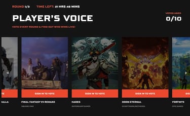 ¿Cuándo es The Game Awards 2020 y cómo votar el juego del año (GOTY)?