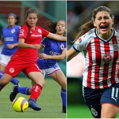 De dónde son las 495 jugadoras de la Liga MX Femenil