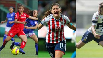 De dónde son las 495 jugadoras de la Liga MX Femenil