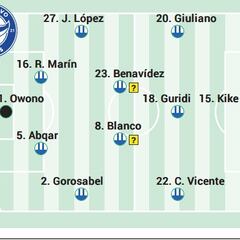 Alineación posible del Alavés ante el Getafe en LaLiga EA Sports