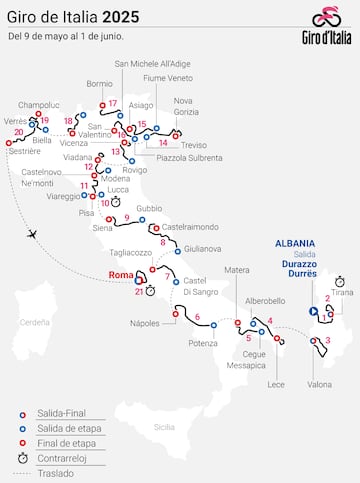 Recorrido del Giro de Italia 2025.