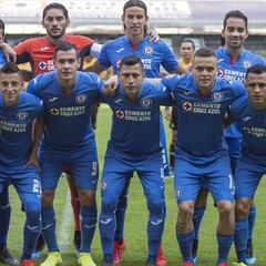 Cruz Azul, el equipo con más minutos de jugadores mexicanos