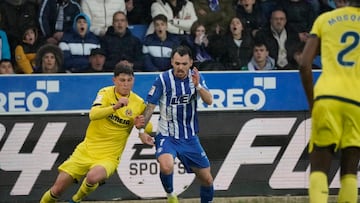 10/02/23 PRIMERA DIVISION
PARTIDO ALAVES - VILLARREAL 
ALEX SOLA JORGE CUENCA