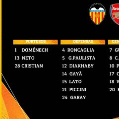 La convocatoria de Marcelino no aclara si Coquelin está listo