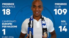 El Inter de Medel confirma
el fichaje de Joao Mario