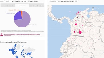 Mapa del coronavirus en Colombia.