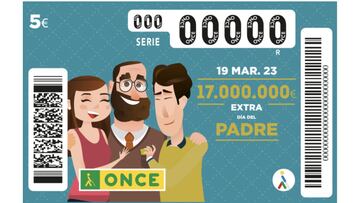 Sorteo Once Día del Padre 2023: Webs y apps para comprobar los resultados