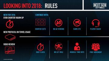 ¿Qué son las NextGen Finals? Reglas, datos, curiosidades...