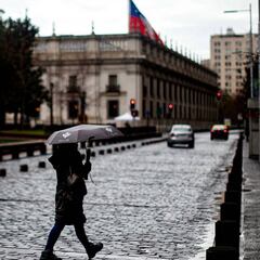 Las expectativas post Pandemia