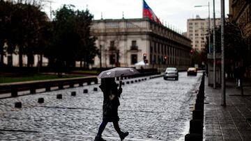 Las expectativas post Pandemia