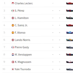 Así fue la carrera en Marina Bay