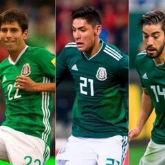 Los 10 futbolistas que sorprenden en la lista de Juan Carlos Osorio