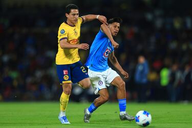 América, no estás solo rumbo al Mundial de Clubes