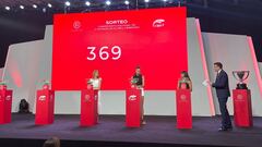 Calendario de la Liga F 2023/24: fechas, jornadas y partidos de la Liga Femenina