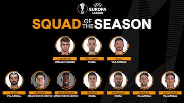 Siete jugadores del Villarreal en la plantilla de la temporada