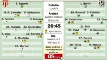 Morata y la Juventus quieren finalizar el trabajo de la ida