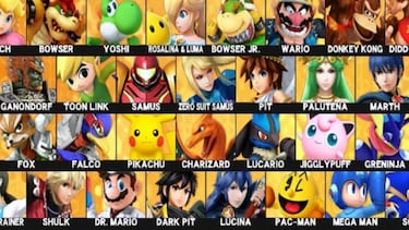 Super Smash Bros. Ultimate: Todos personajes confirmados