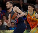 Barcelona - Valencia: resumen y resultado, ACB (81-75)