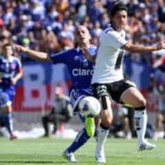 Colo Colo uno a uno: Valdés y Paredes volvieron a destacar