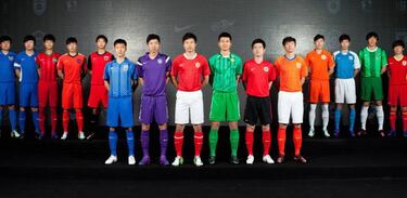 Chinese football, acquisitions and investments