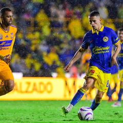 Cuartos de Final Apertura 2023, Liga MX al momento