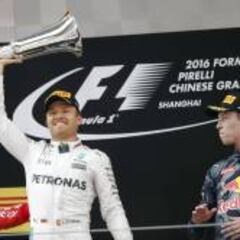 Rosberg se impone en China, Sainz acaba 9º y Alonso 12º