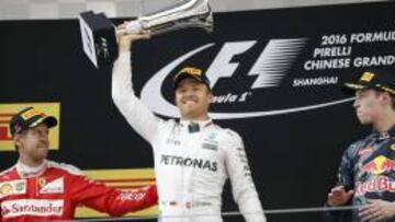 Nico Rosberg celebra su triunfo en el GP de China escoltado por Kvyat y Vettel.