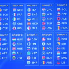 UEFA Euro 2024 qualifying draw summary: groups, schedule, fixtures, dates